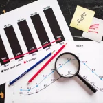 Reparto de utilidades en México